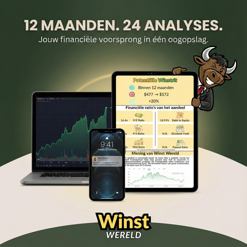 Abonnement Winstritten Na Werktijd