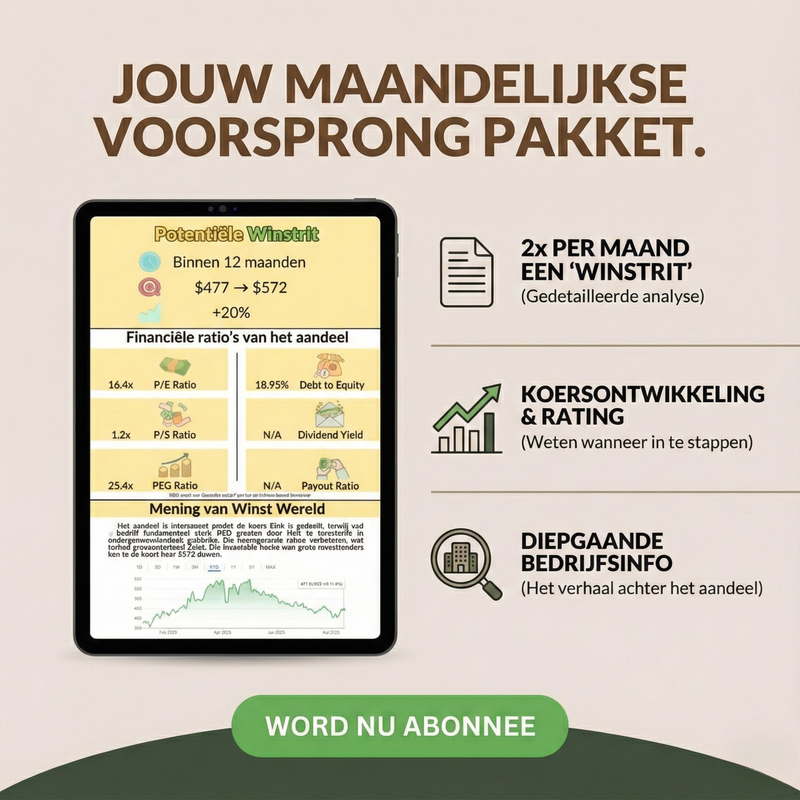 Abonnement Winstritten Na Werktijd