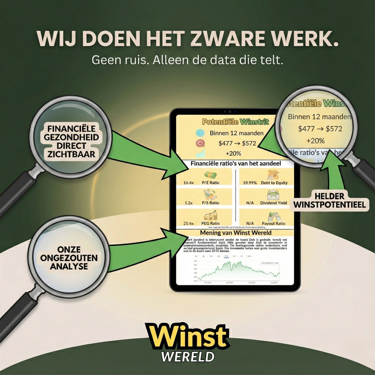 Abonnement Winstritten Na Werktijd